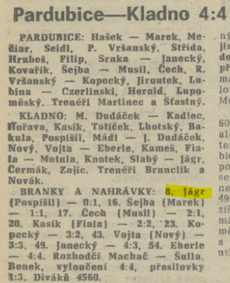 19881005 JAGR Jaromir - 1.ligovy gol PAR - KLA 4-4 4.rijna 1988 velky detail